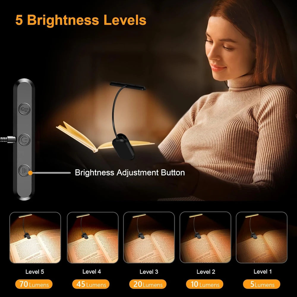 Gritin Rechargeable Clip-On Reading Light